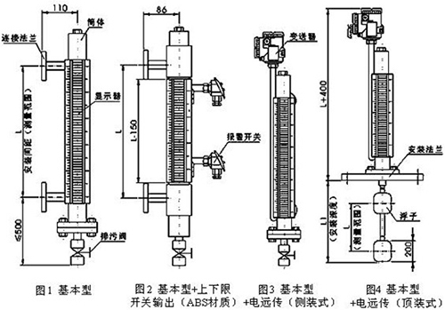 汽油液位計結(jié)構(gòu)特點圖