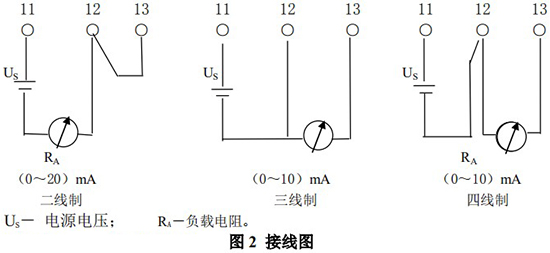 轉子流量計電性能接線圖