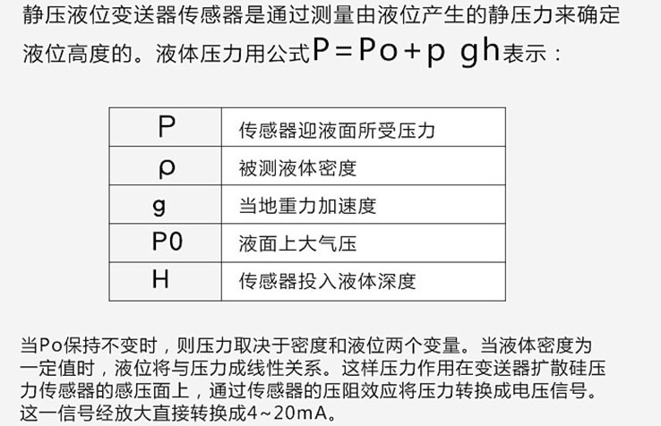 連桿浮子液位計(jì)工作原理圖