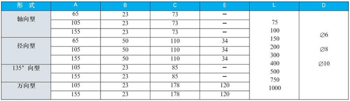 法蘭式雙金屬溫度計(jì)外形尺寸對(duì)照表