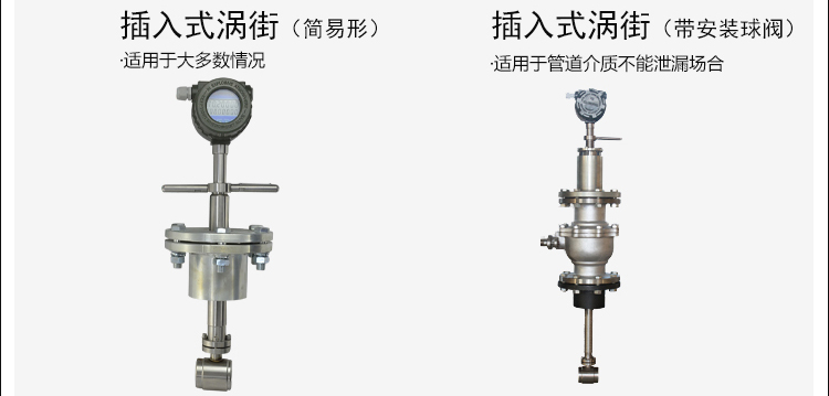 插入式壓縮空氣流量計球閥產(chǎn)品分類圖