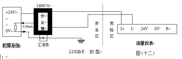 就地顯示蒸汽流量計(jì)防暴型渦街流量?jī)x表配線設(shè)計(jì)圖二