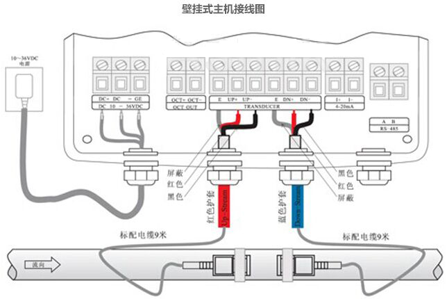 dn100超聲波流量計接線方法圖