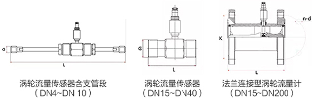 甲醇介質(zhì)流量計(jì)外形圖