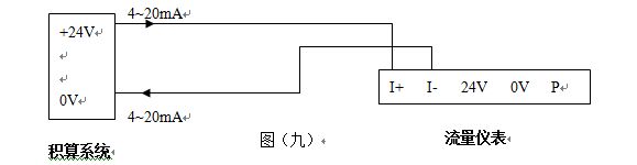 氪氣流量計(jì)4-20mA電流信號(hào)配線(xiàn)設(shè)計(jì)圖