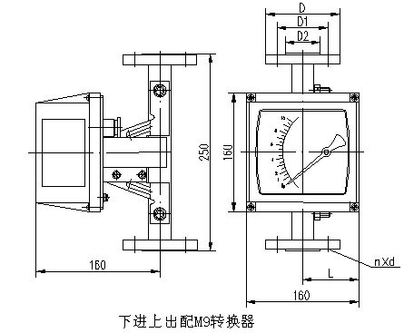 防爆型轉(zhuǎn)子流量計外形尺寸圖