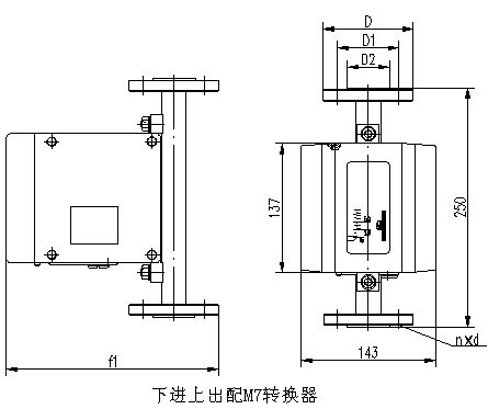 防爆型轉(zhuǎn)子流量計外形尺寸圖