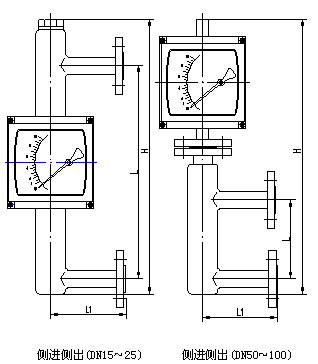 防爆型轉(zhuǎn)子流量計外形尺寸圖