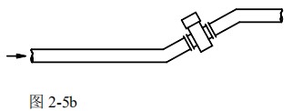 dn80管道流量計安裝方式圖二