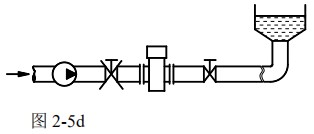 dn80管道流量計安裝方式圖四