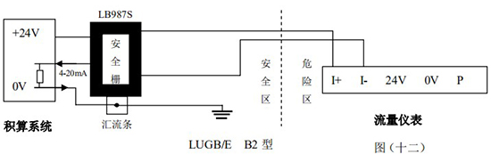 dn32蒸汽流量計本安防爆型接線圖二