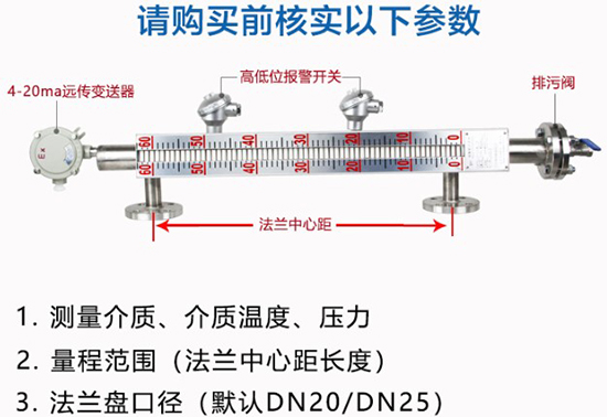 衛(wèi)生型磁翻柱液位計選型參數(shù)圖