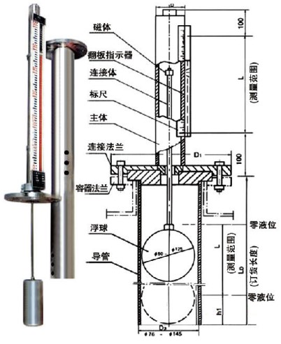 頂式翻板液位計外形結(jié)構(gòu)圖